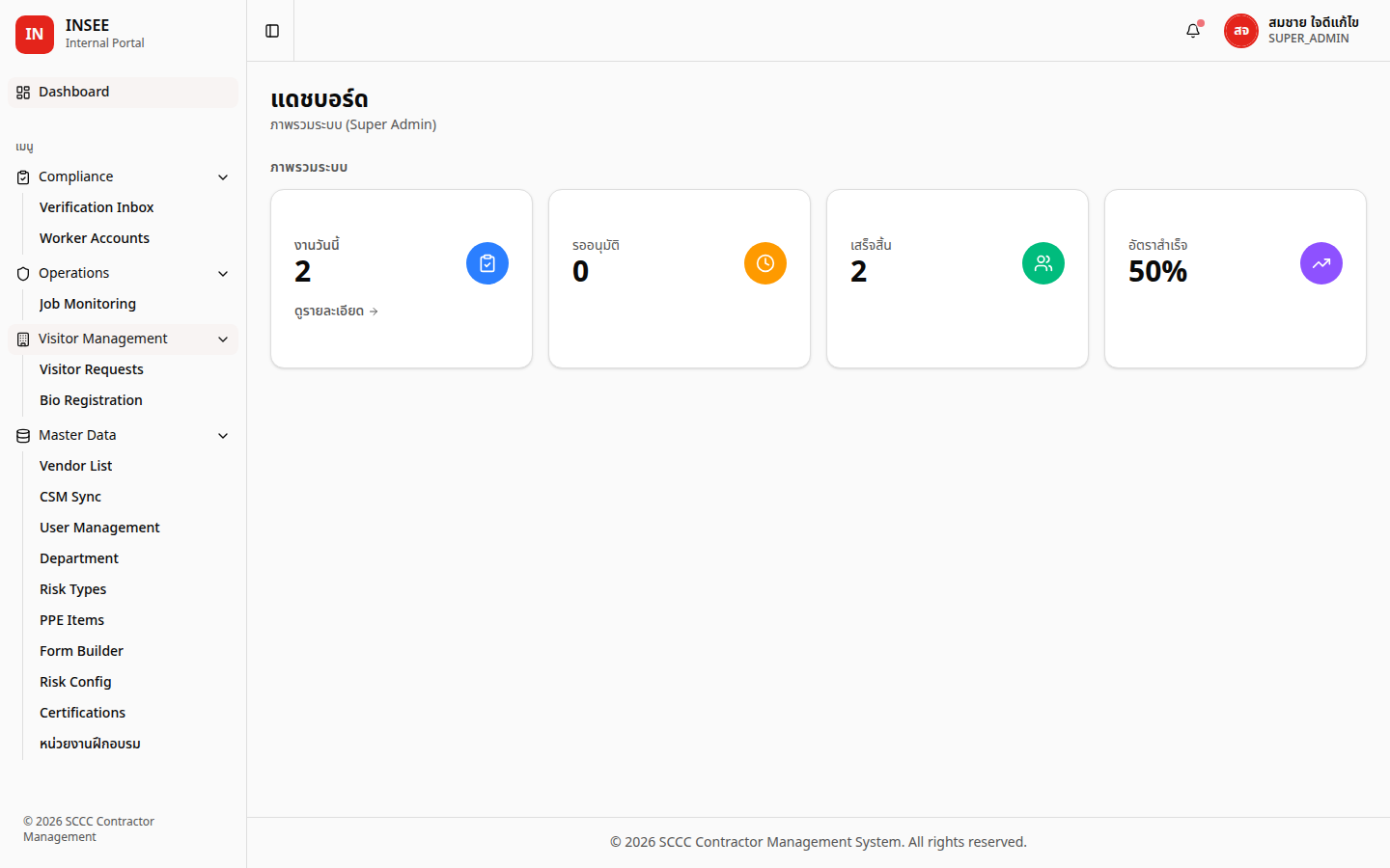 Sidebar ของ Admin Portal เมื่อกางเมนู Master Data