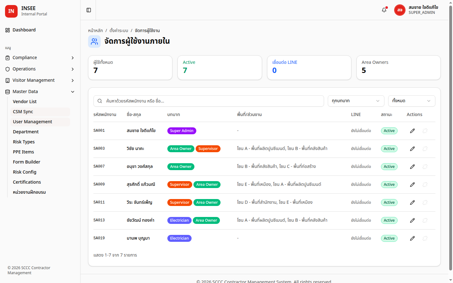 หน้า User Management